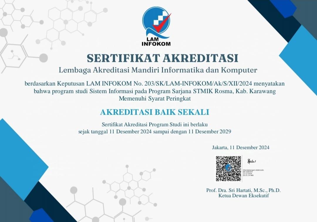 Sertifikat Akreditasi
