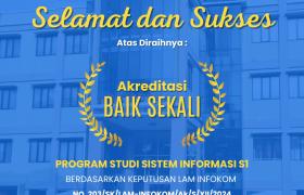 Program Studi Sistem Informasi (S1) Raih Akreditasi "Baik Sekali"